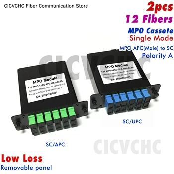 2шт кассет MPO/APC-SC из 12 волокон с однорежимным волокном OS2, алюминиевый корпус, съемная панель
